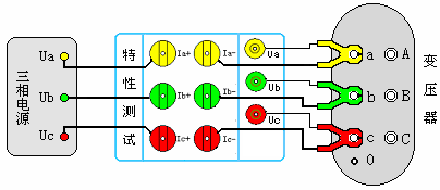 变压器容量测试仪接线图